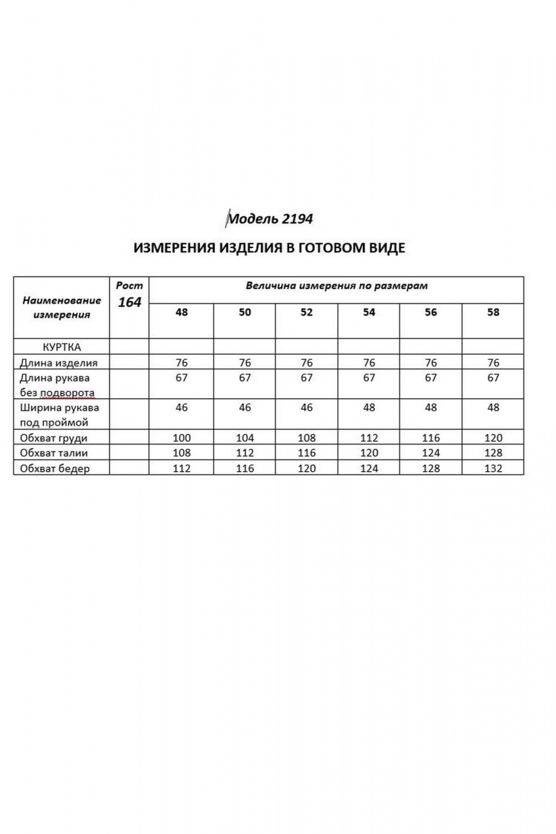 Женская куртка Shetti 2194 сливовый