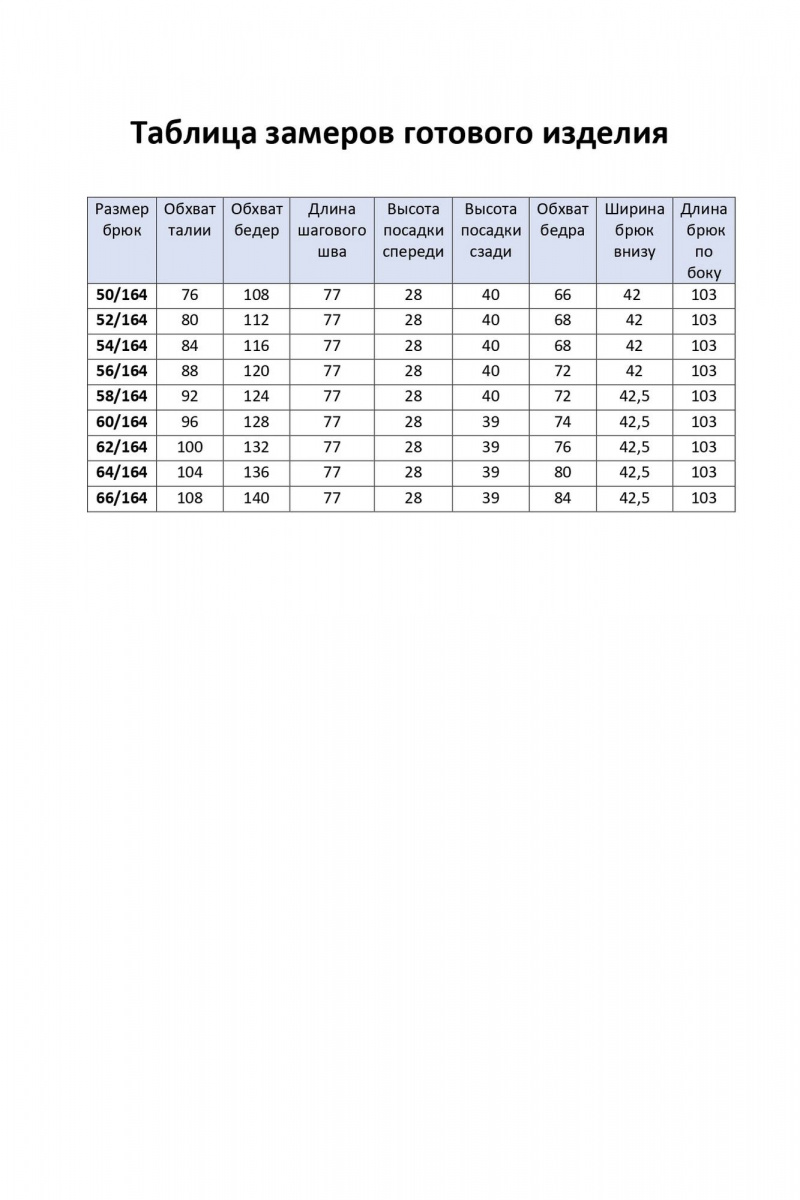 Брюки Элль-стиль 2002/6 темно-синий