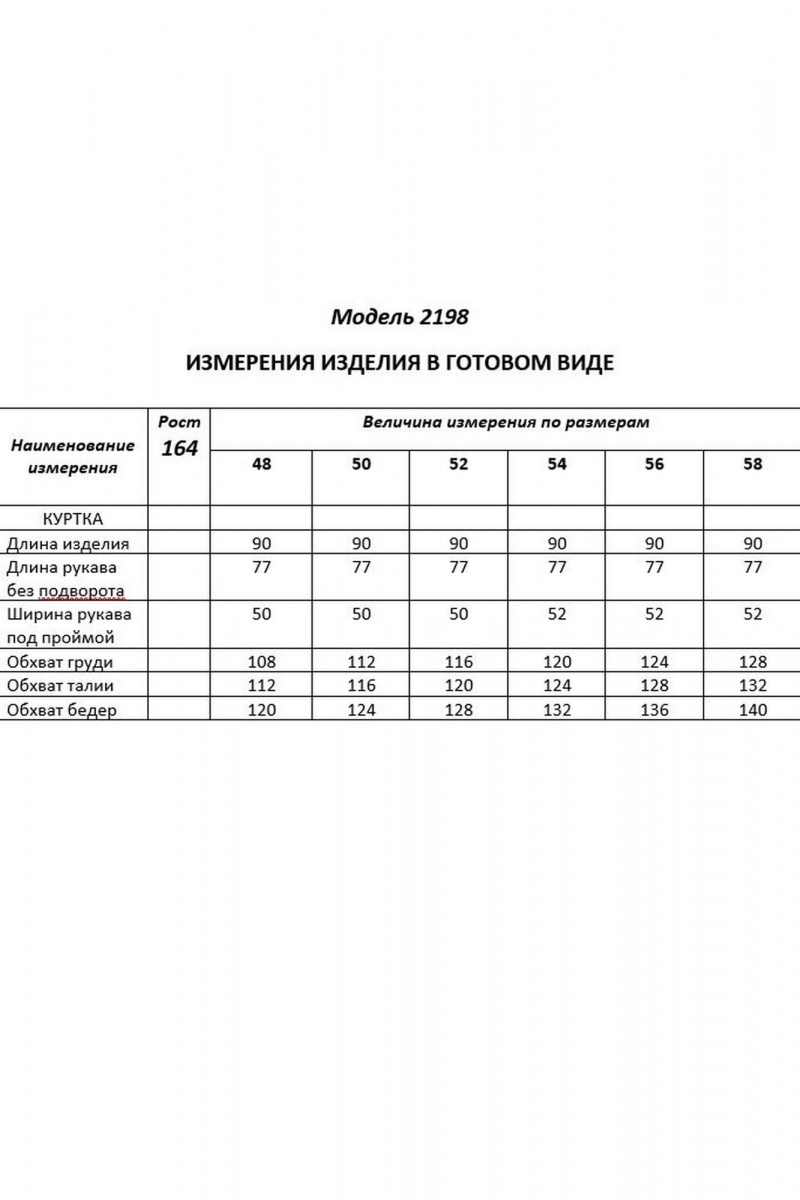 Женская куртка Shetti 2198 черный