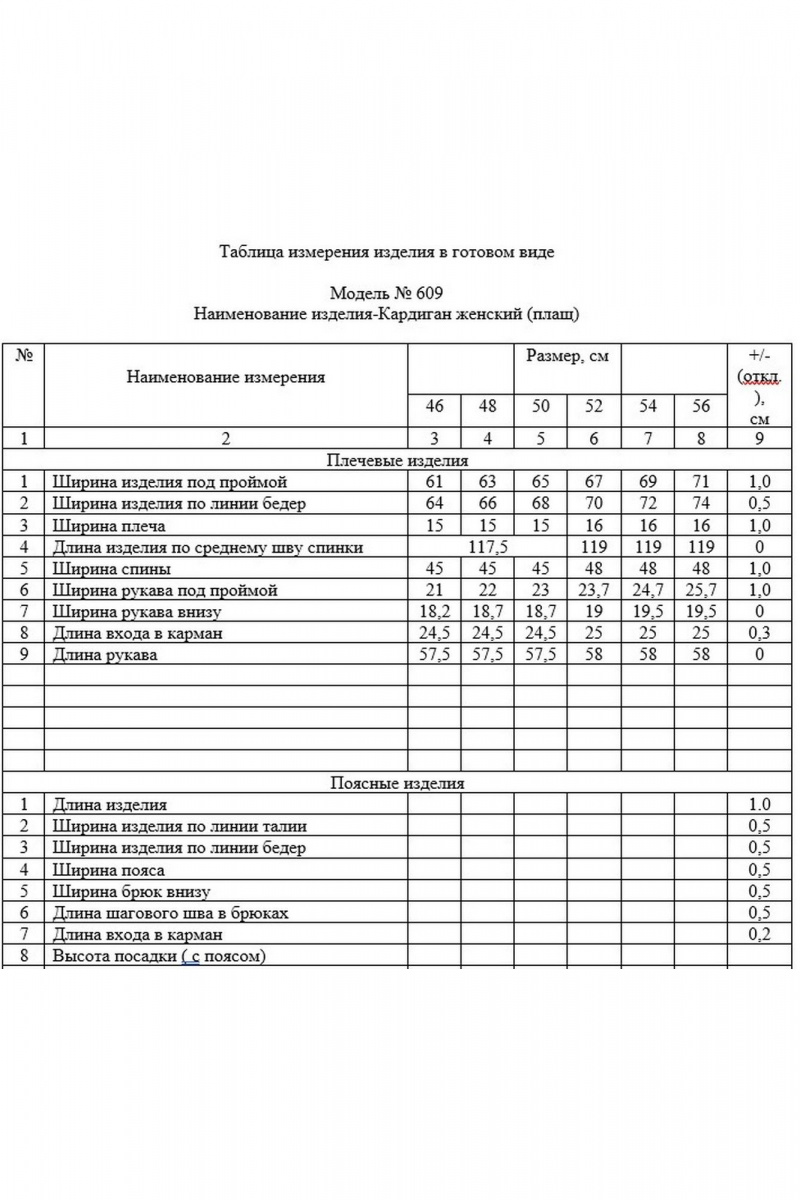 Женский плащ ZigzagStyle 609