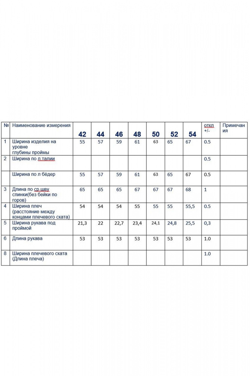 Джемперы Butеr 3166 синий