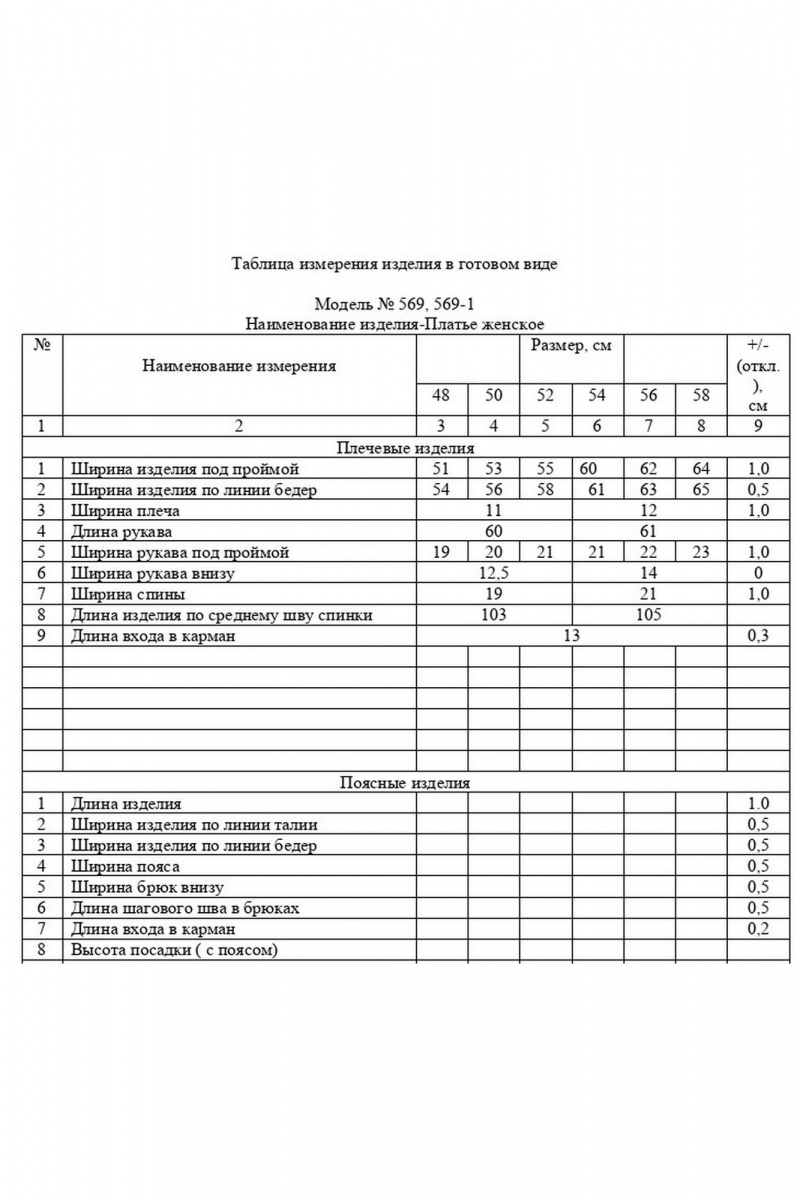Платья ZigzagStyle М-569 гусиная_лапка