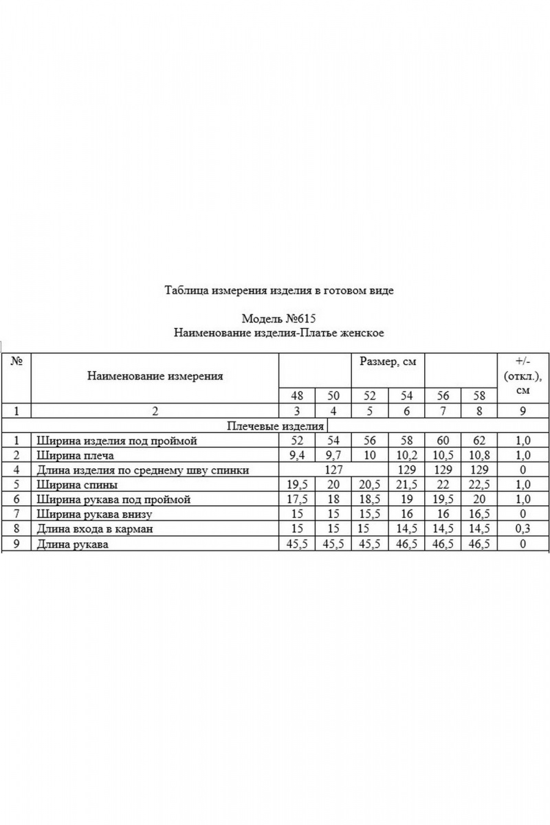 Платья ZigzagStyle 615