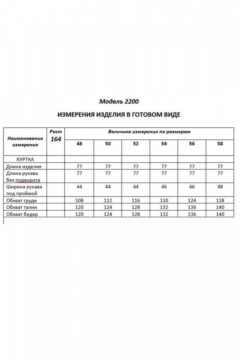 Женская куртка Shetti 2200 хаки