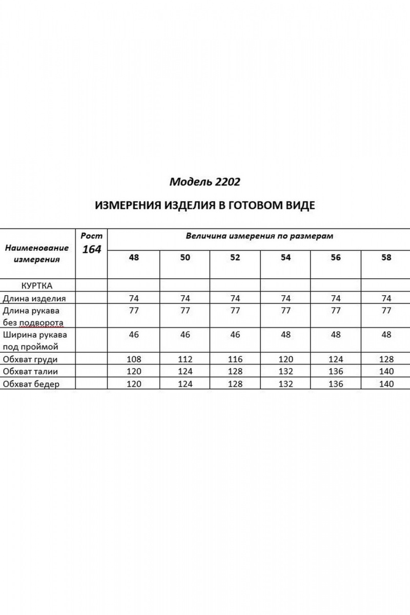 Женская куртка Shetti 2202 олива