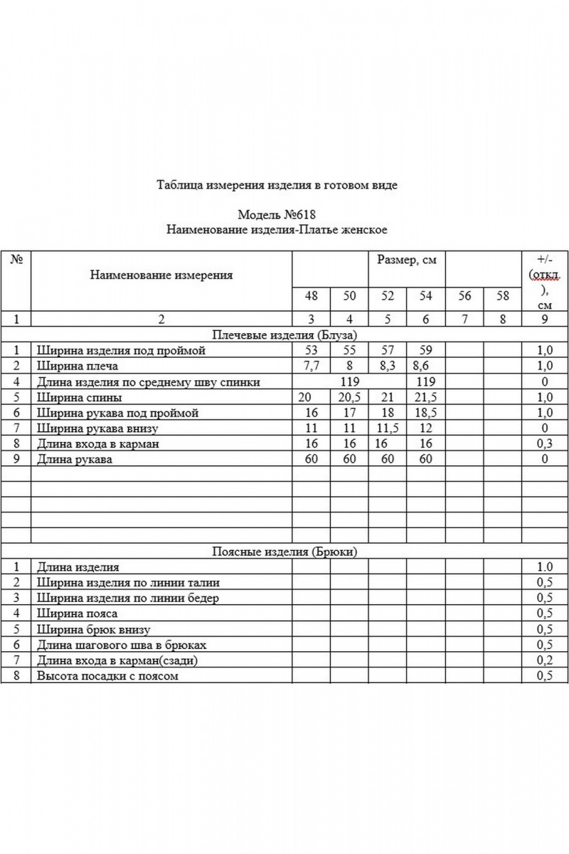 Платья ZigzagStyle 618