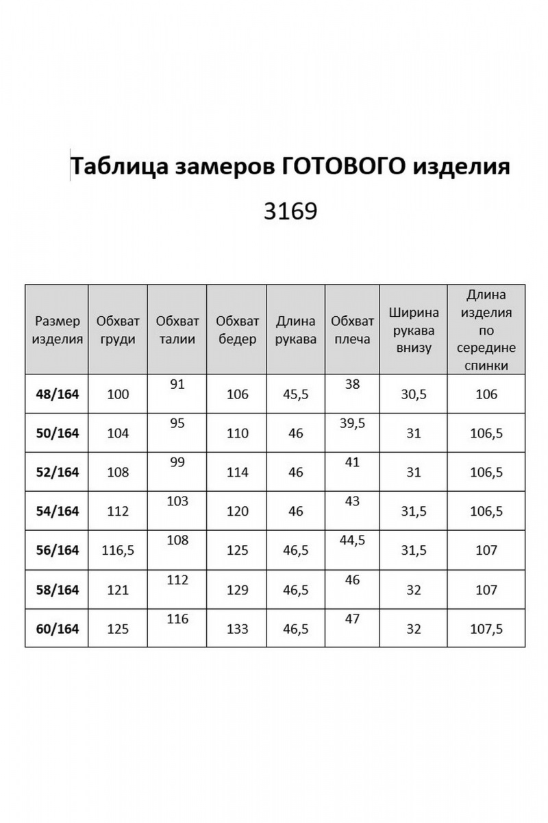 Платья БАГРЯНИЦА 3169