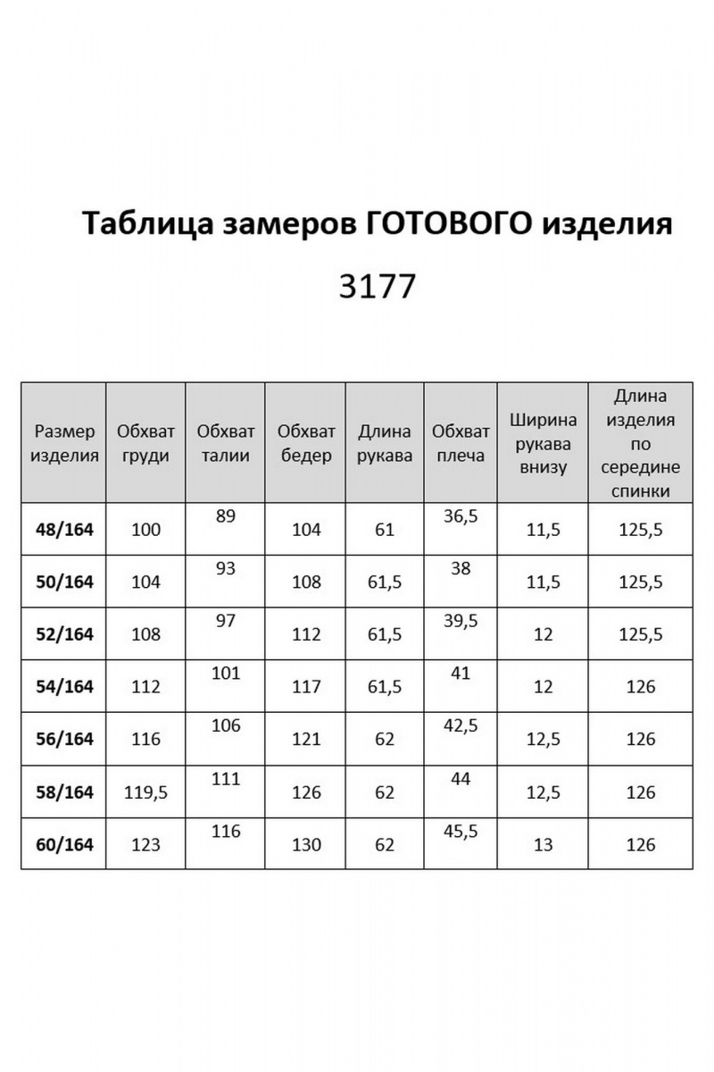 Платья БАГРЯНИЦА 3177