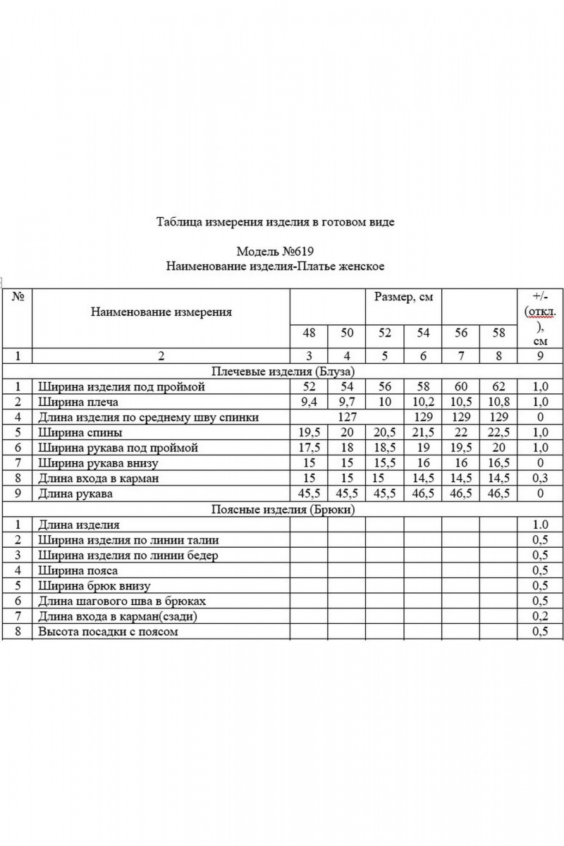 Платья ZigzagStyle 619