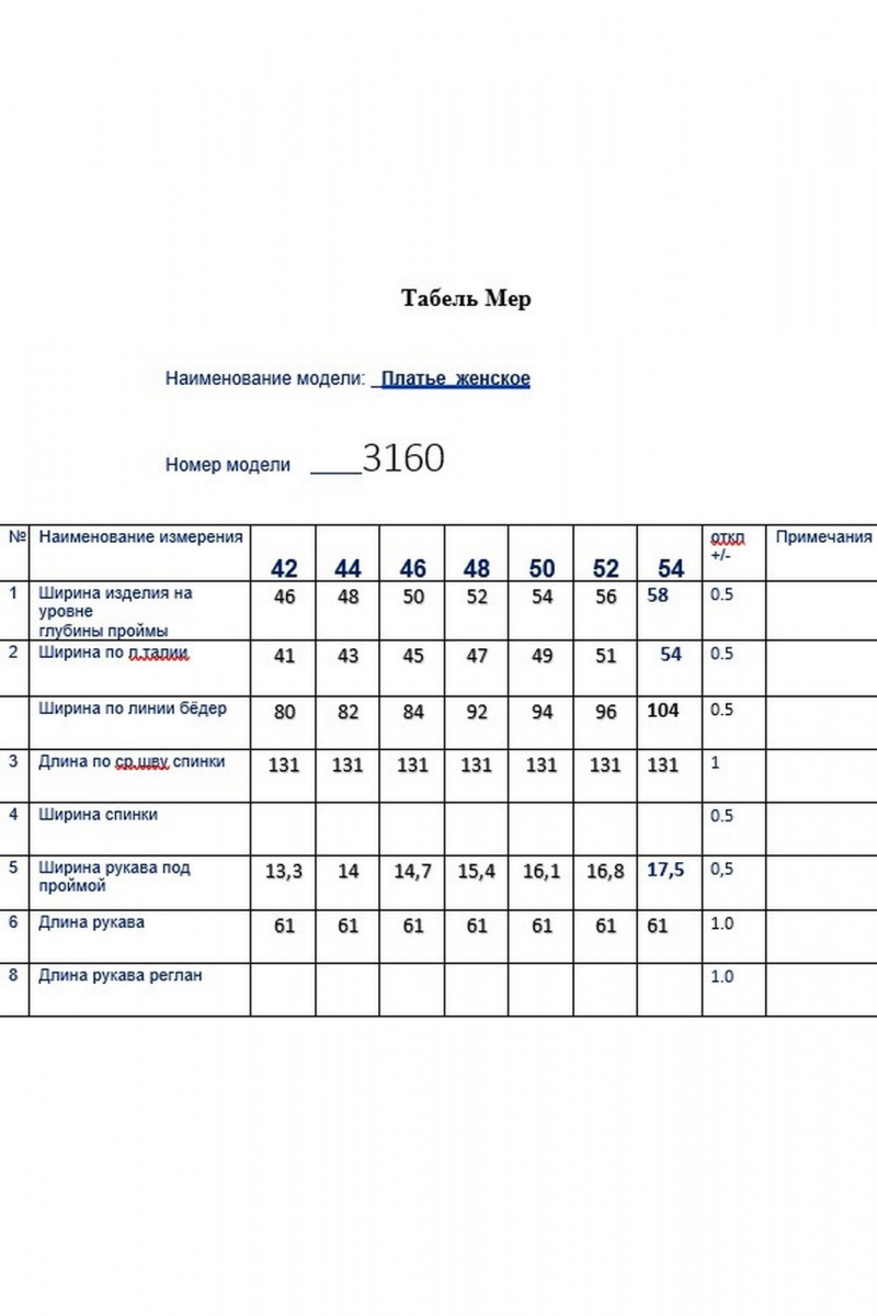 Платья Butеr 3160 темно-серый
