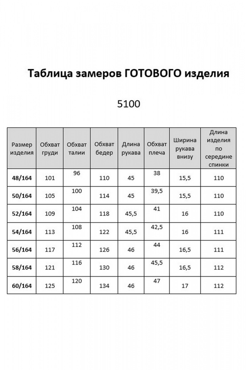 Платья БАГРЯНИЦА 5100