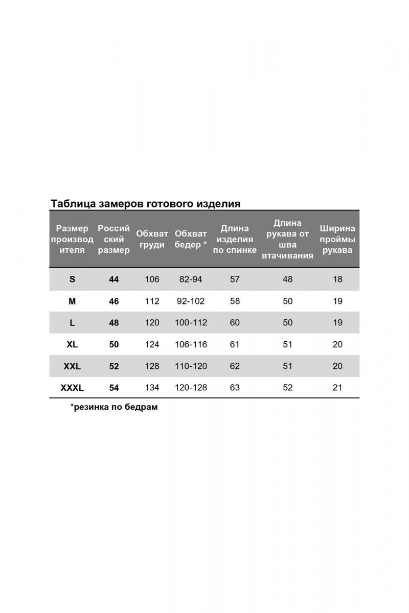 Джемперы Nika.PL 0304701 полоска_бордо