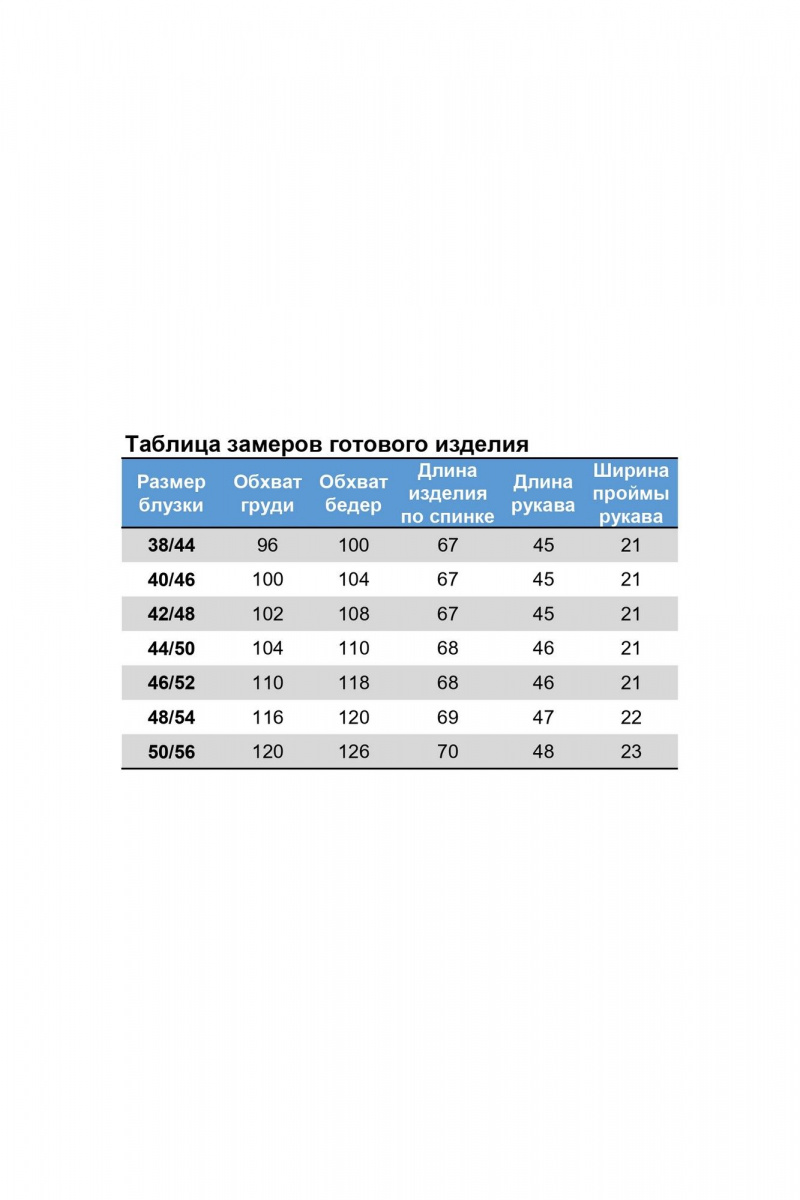 Блузы Nika.PL 04012134 голубо-зеленый