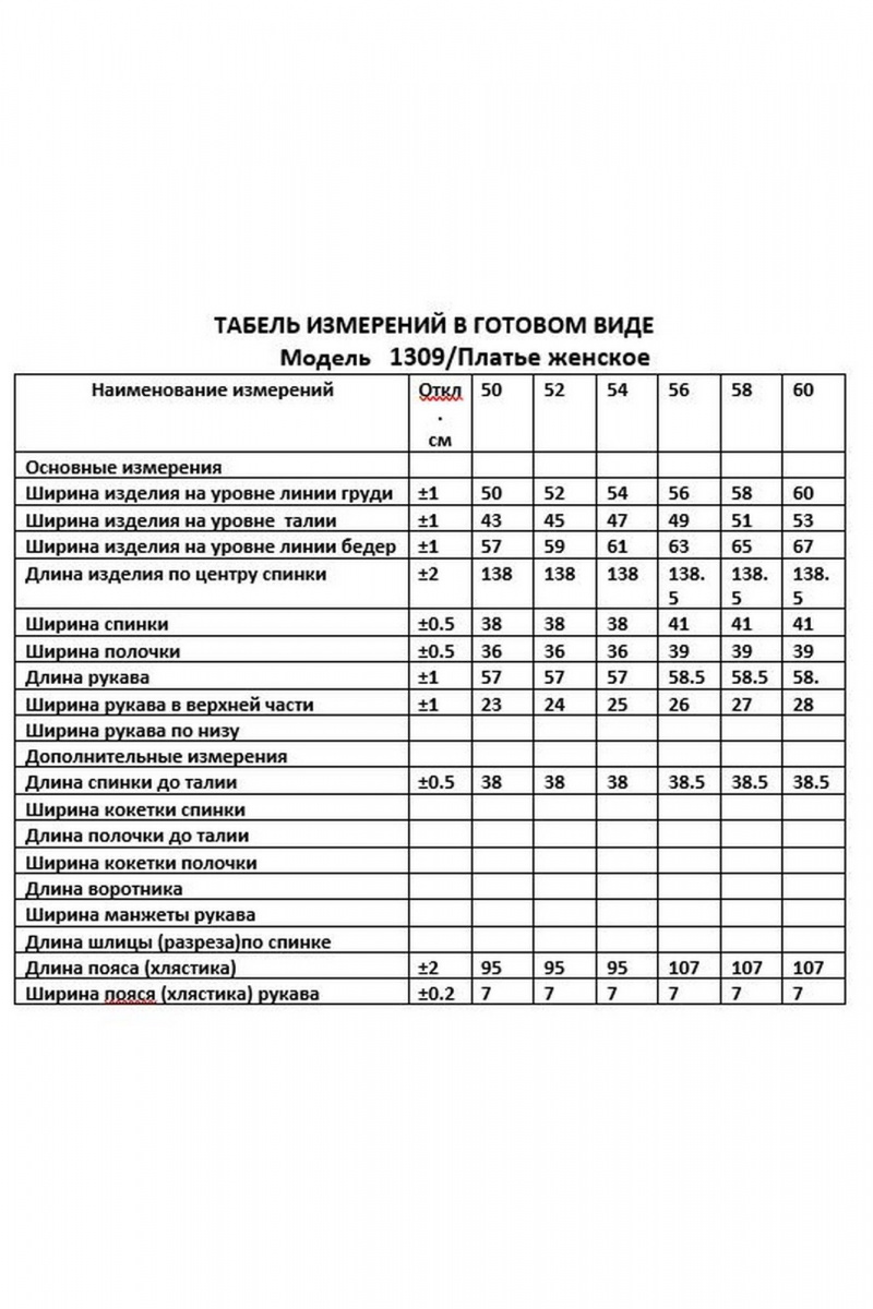 Платья ANASTASIA MAK 1309 синий