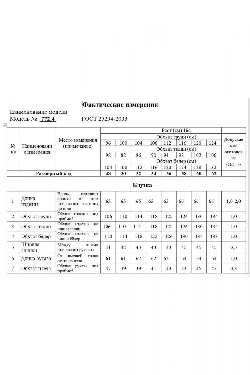 Блузы Swallow 772.4