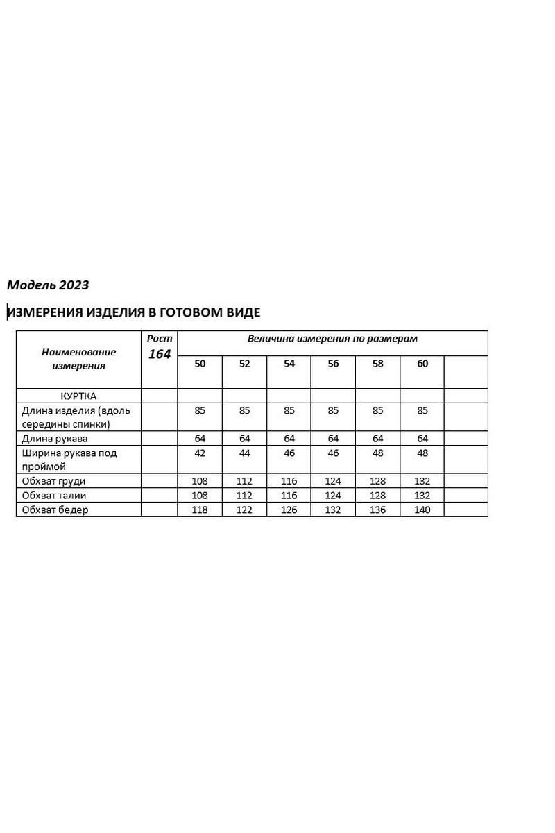 Женская куртка Shetti 2023 пудра
