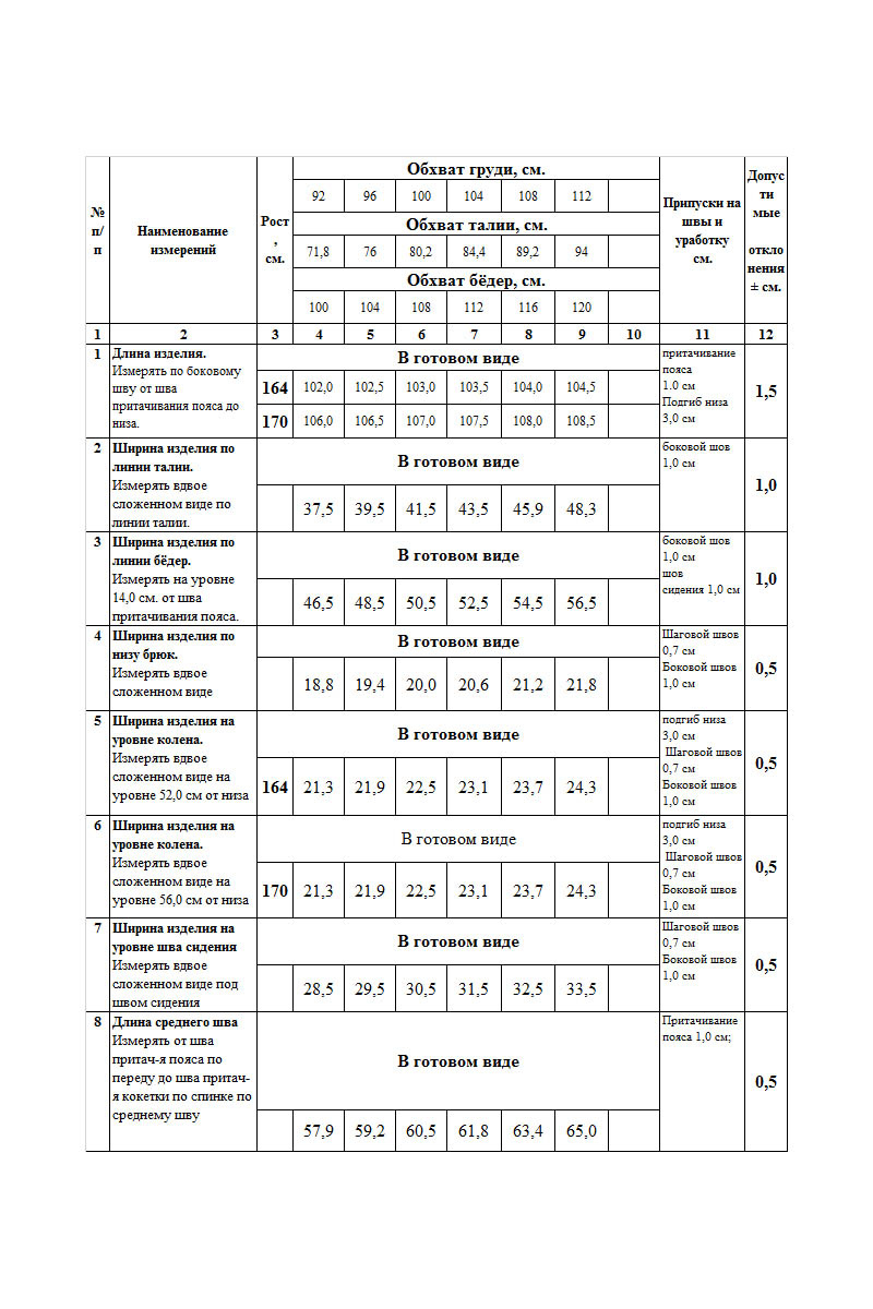 Брюки Femme & Devur 1338 1.23F(170)