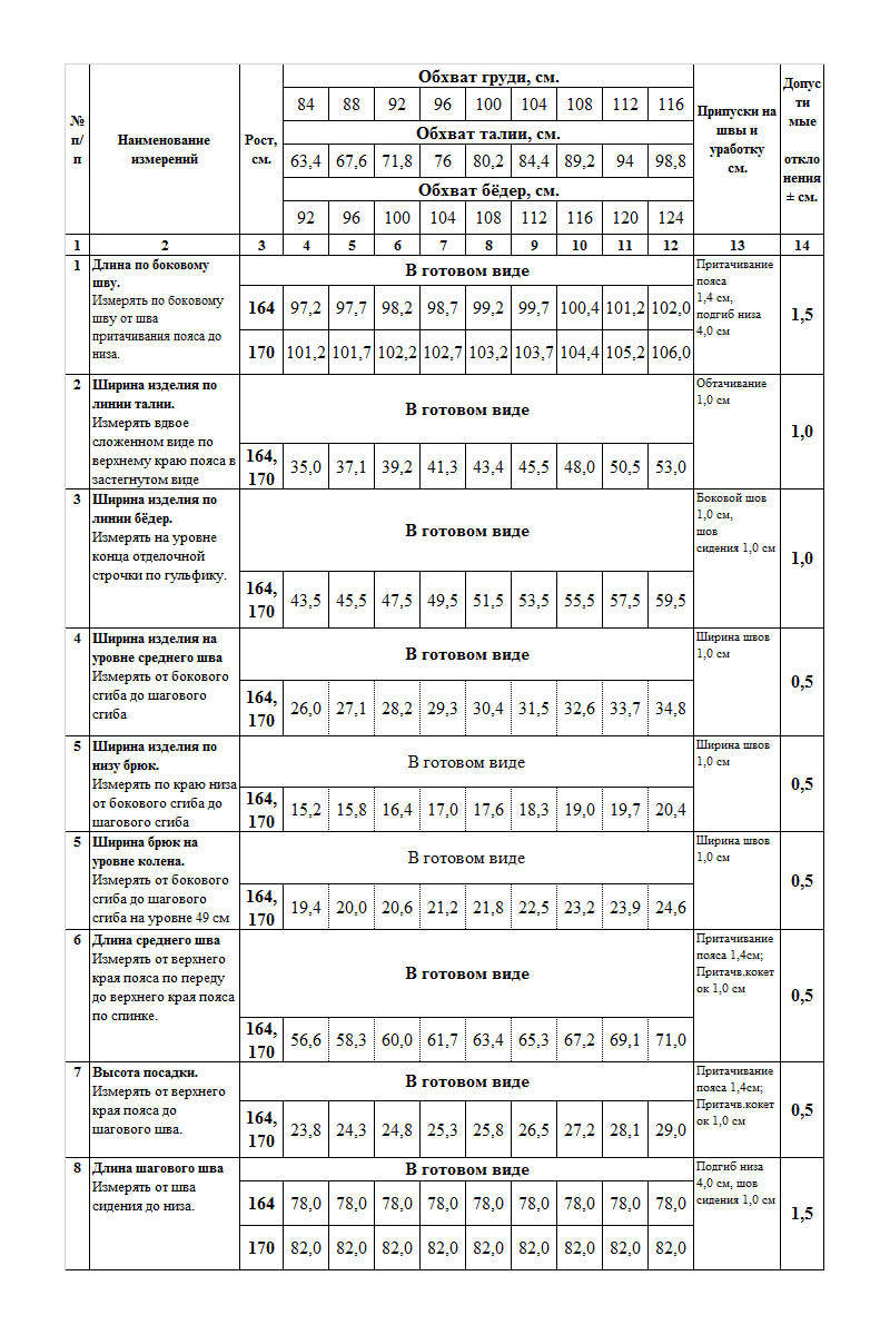 Брюки Femme & Devur 1705 1.36F(170)