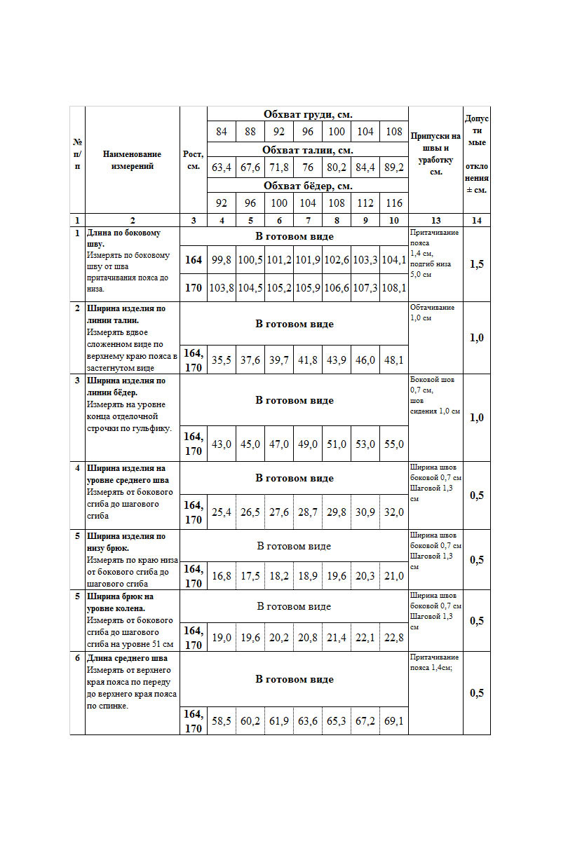 Брюки Femme & Devur 1831 2.3F(170)