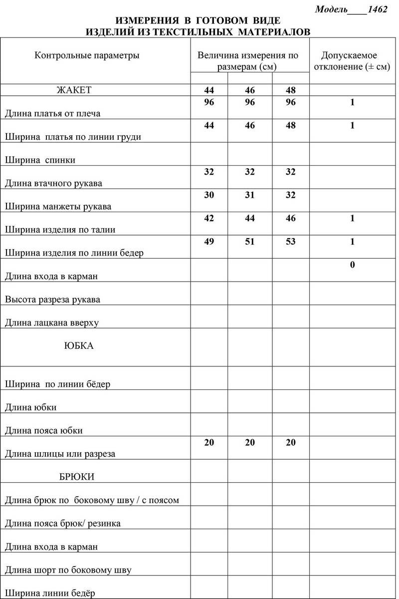 Платья LaKona 11462 ментол