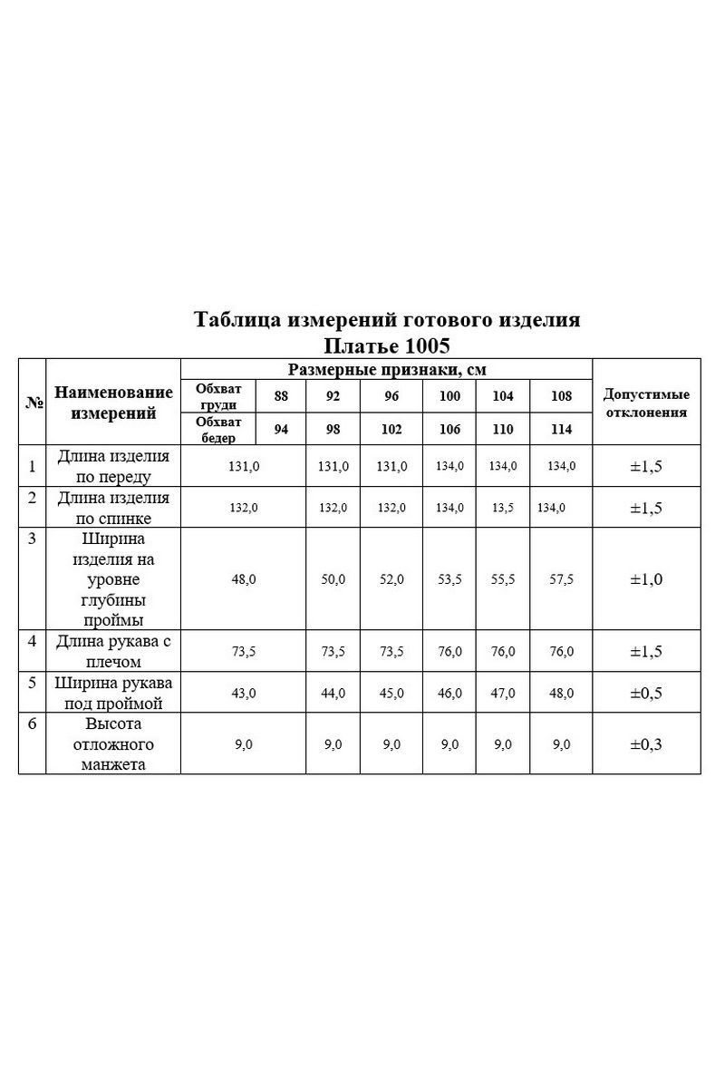 Платья KaVaRi 1005.2 изумруд