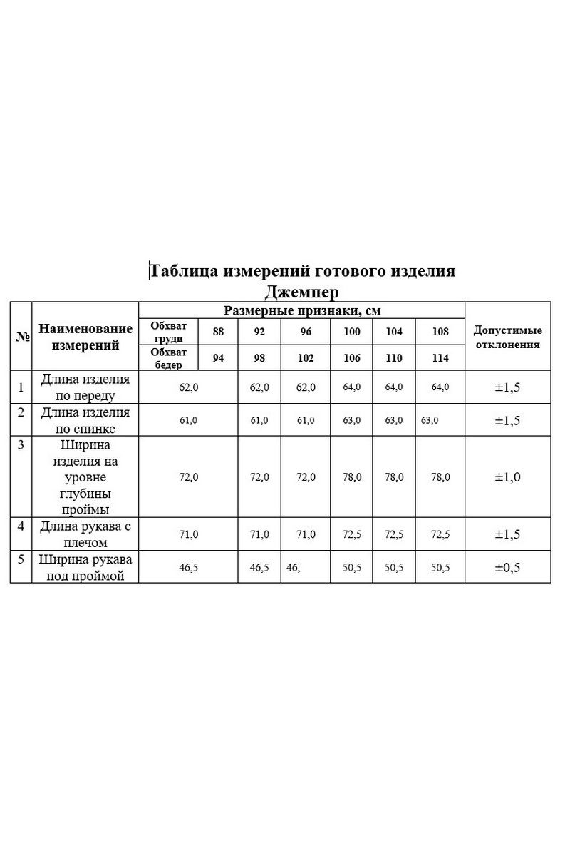Джемперы KaVaRi 7002 мята