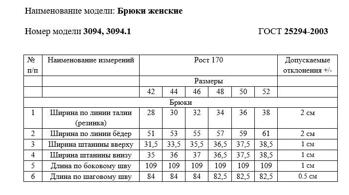 Фото