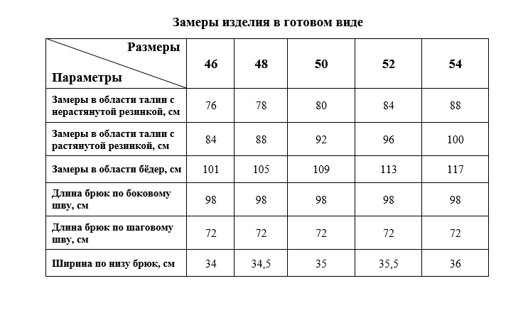 Брюки Соджи 721 черный