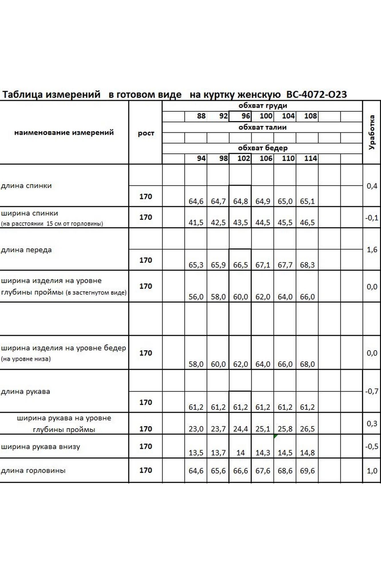 Куртки КАЛИНКА ВС-4072-О23 черный
